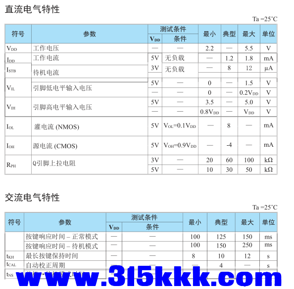 VK36W6D电气特性.png