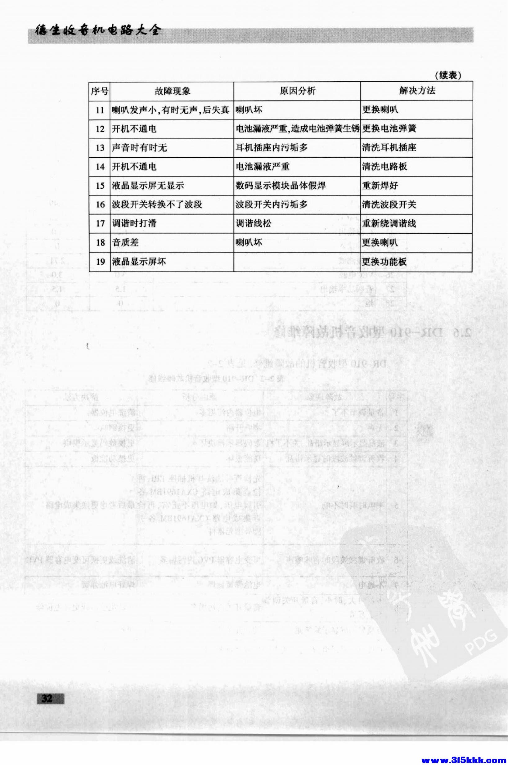 德生收音机电路大全_46.jpg