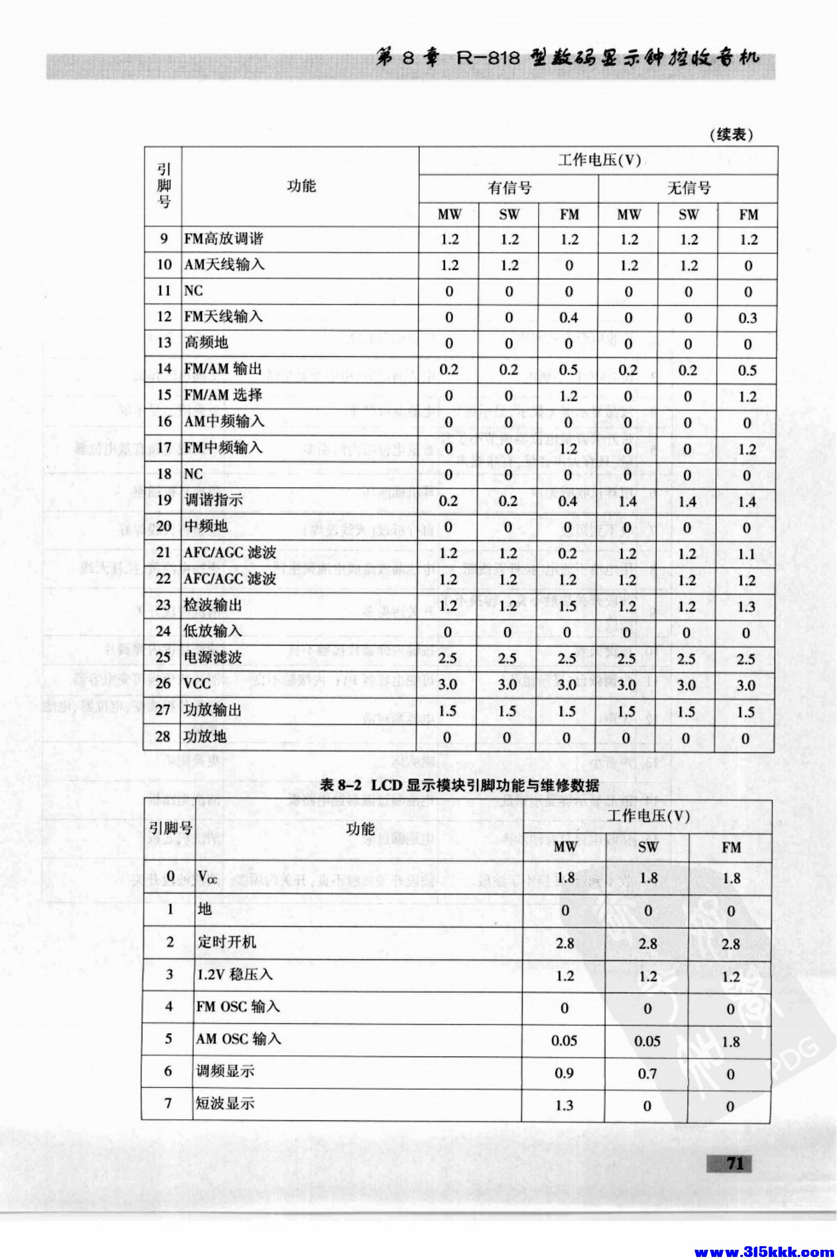 德生收音机电路大全_85.jpg