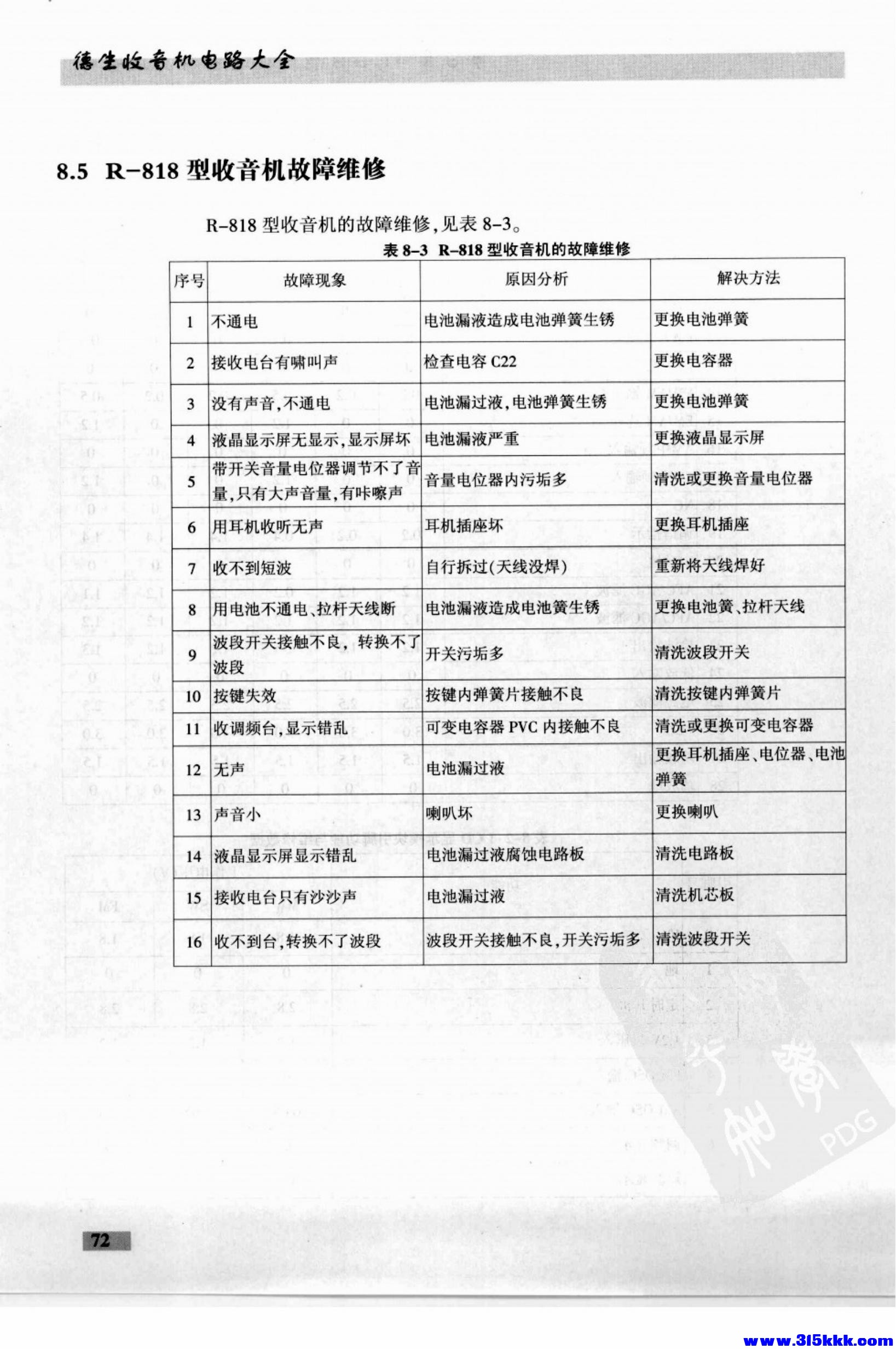 德生收音机电路大全_86.jpg