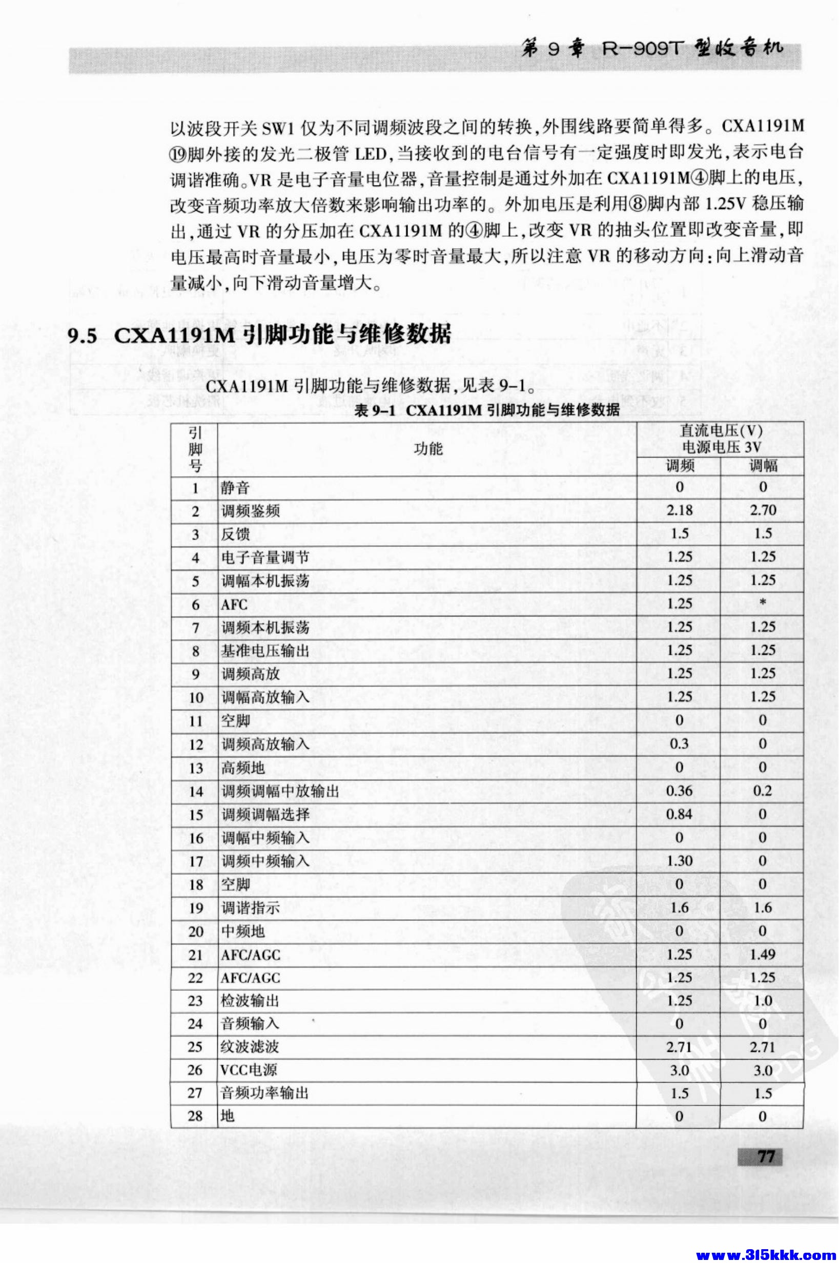 德生收音机电路大全_91.jpg