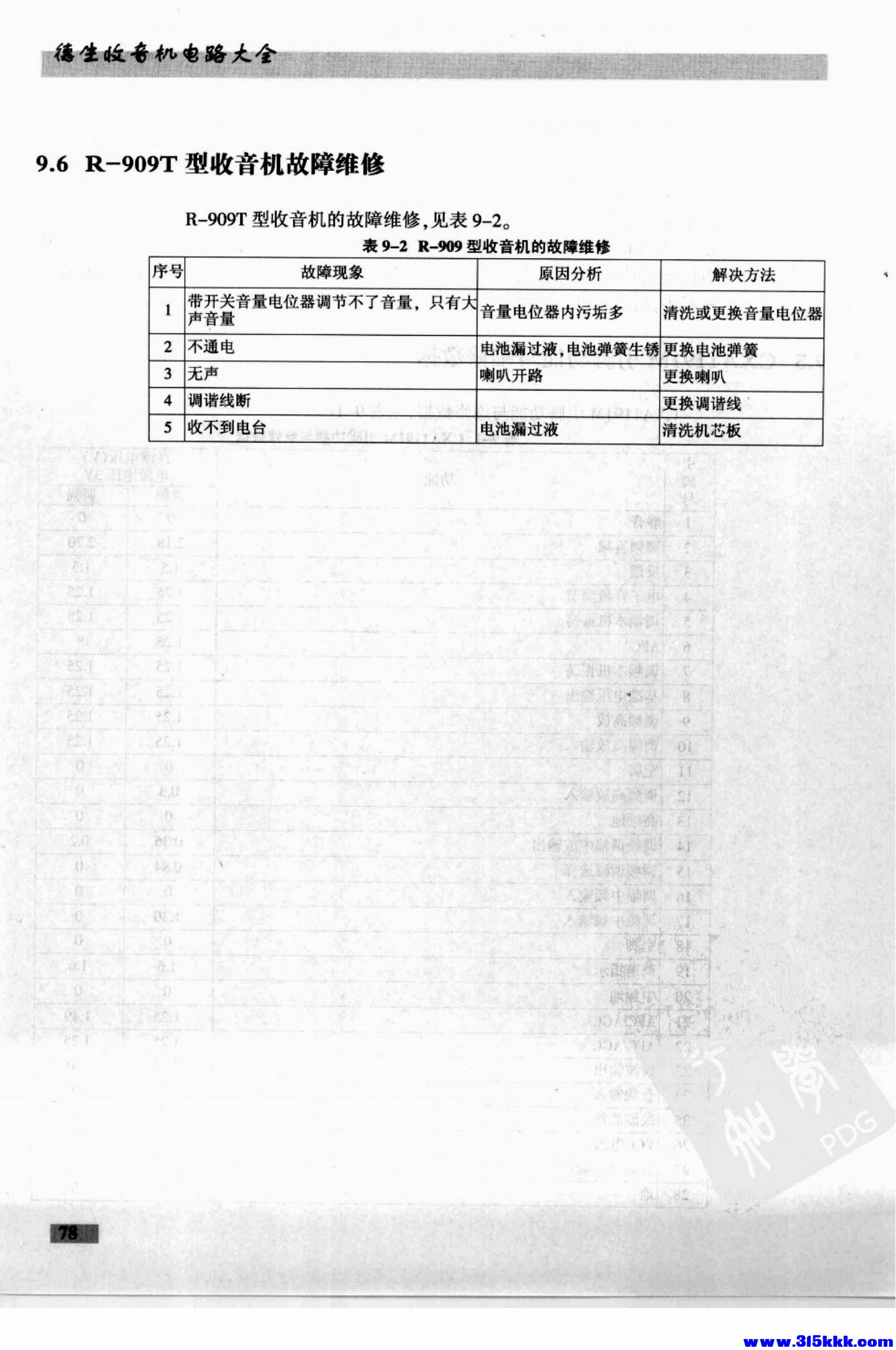 德生收音机电路大全_92.jpg