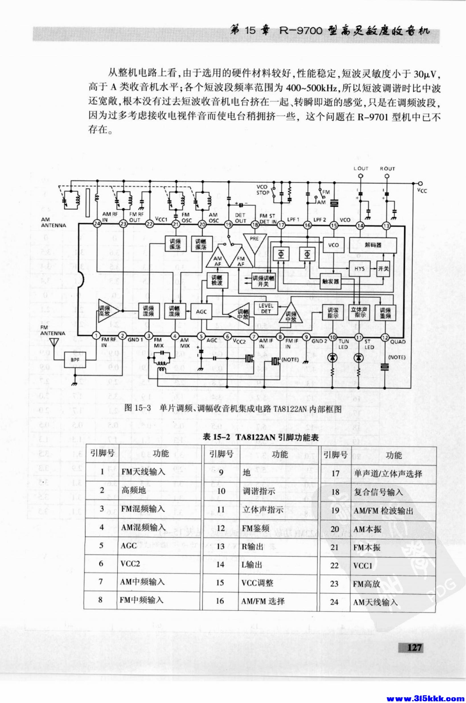 德生收音机电路大全_141.jpg