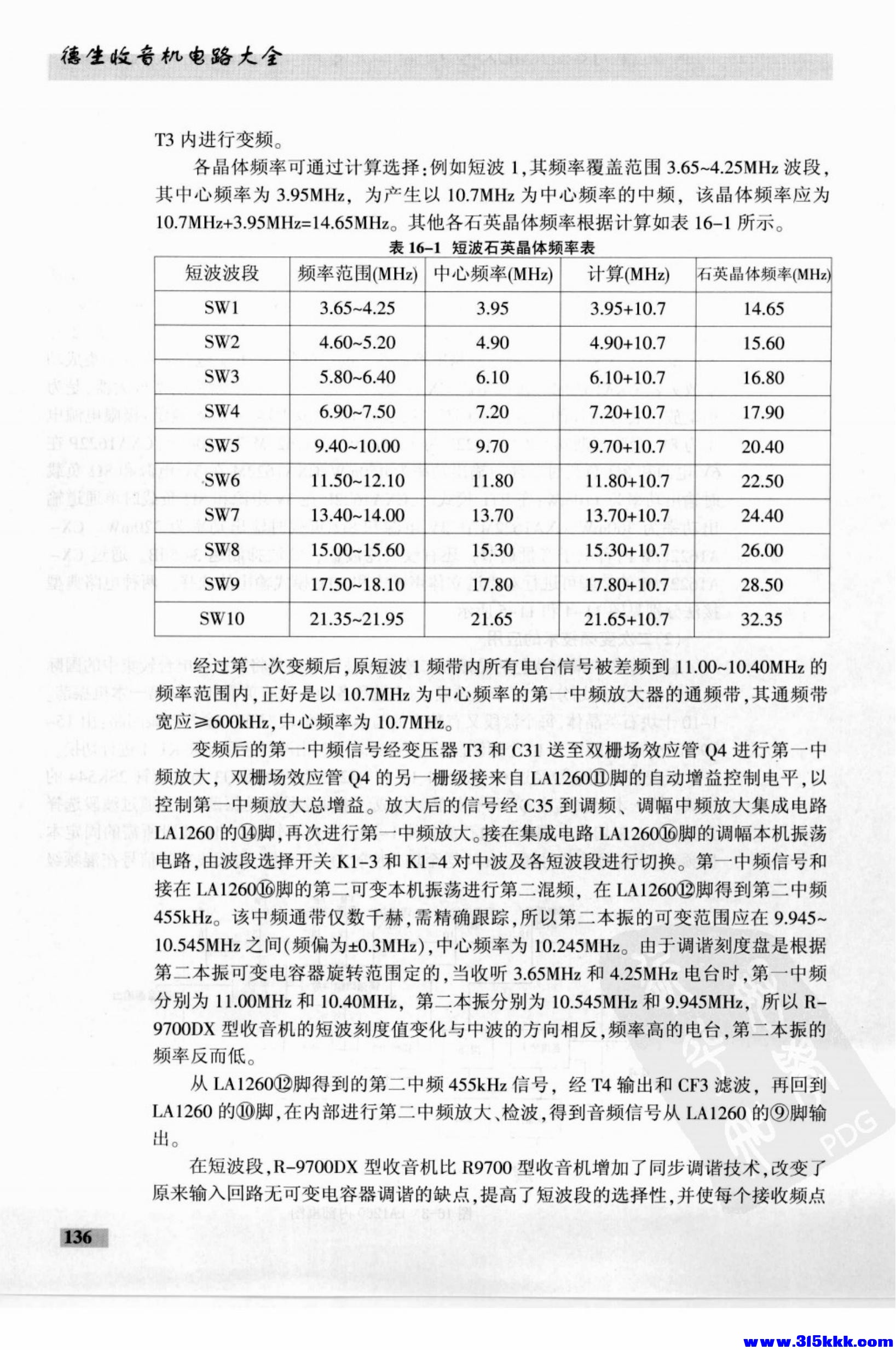 德生收音机电路大全_150.jpg