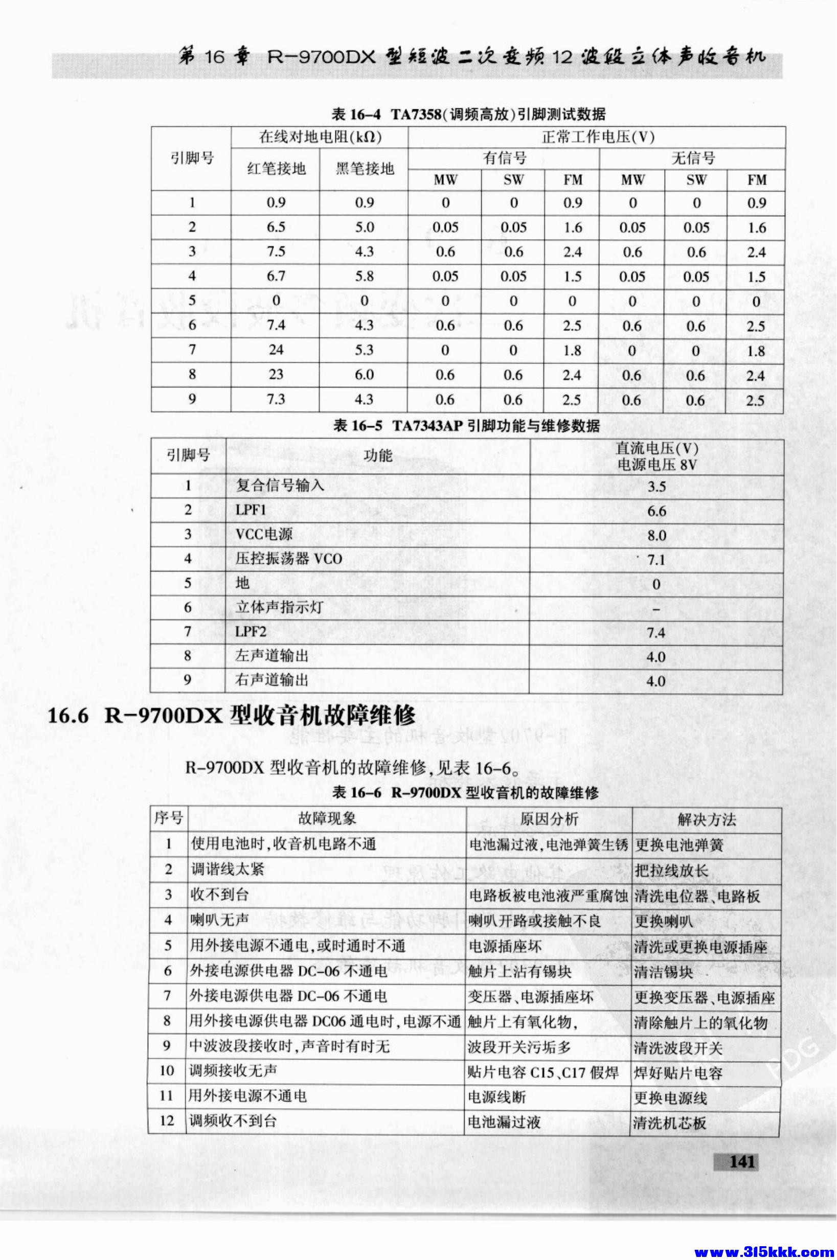 德生收音机电路大全_155.jpg