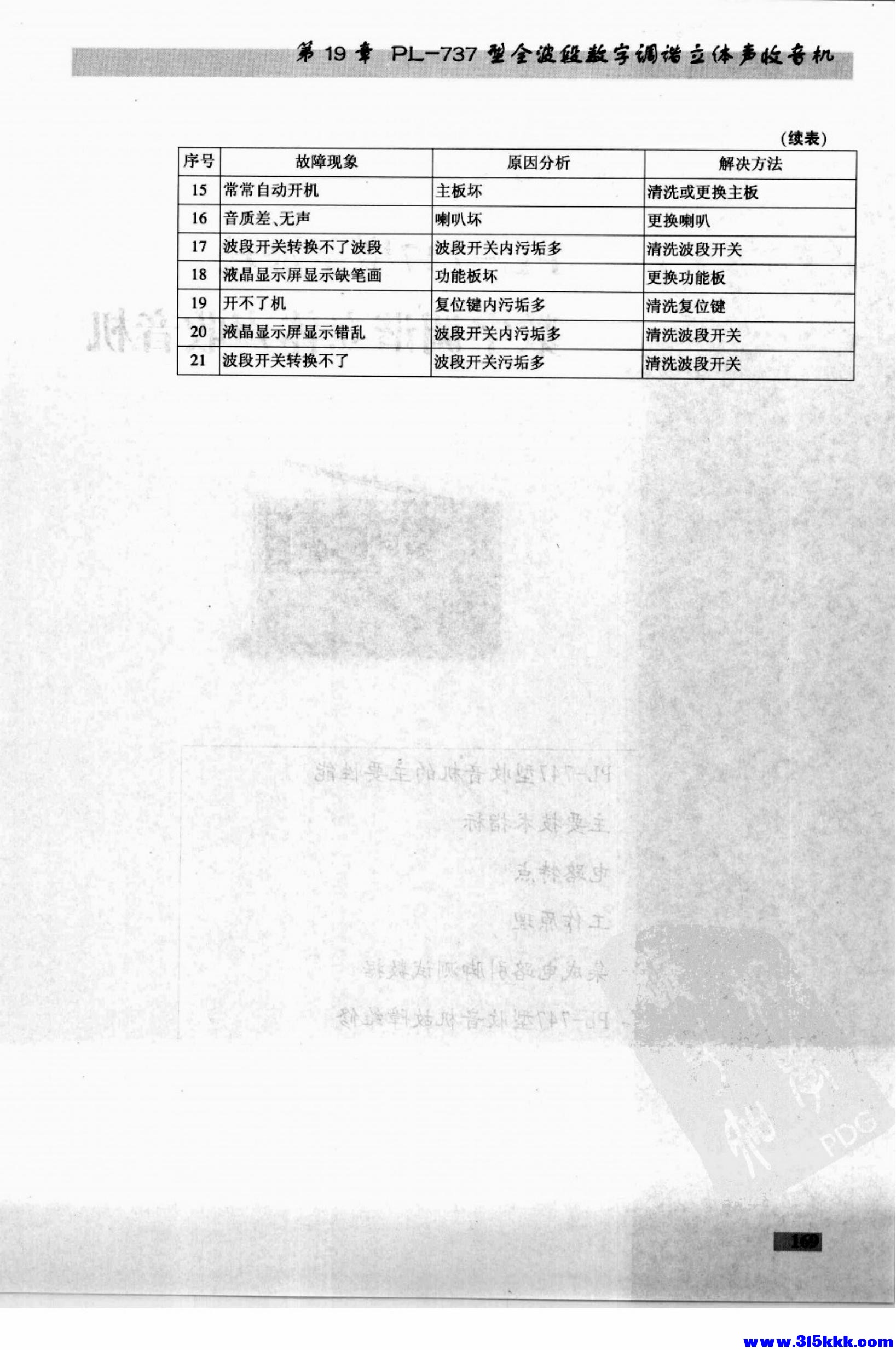 德生收音机电路大全_183.jpg