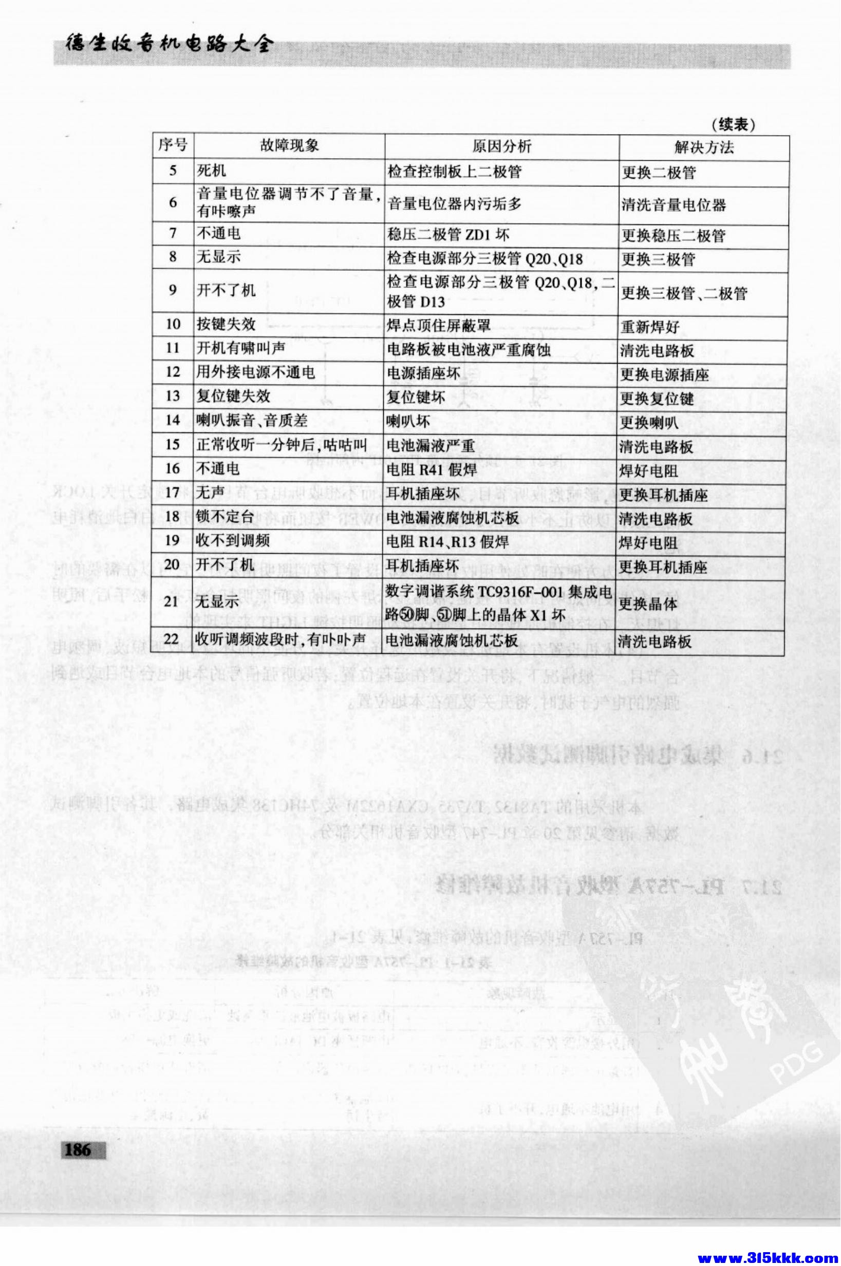 德生收音机电路大全_200.jpg