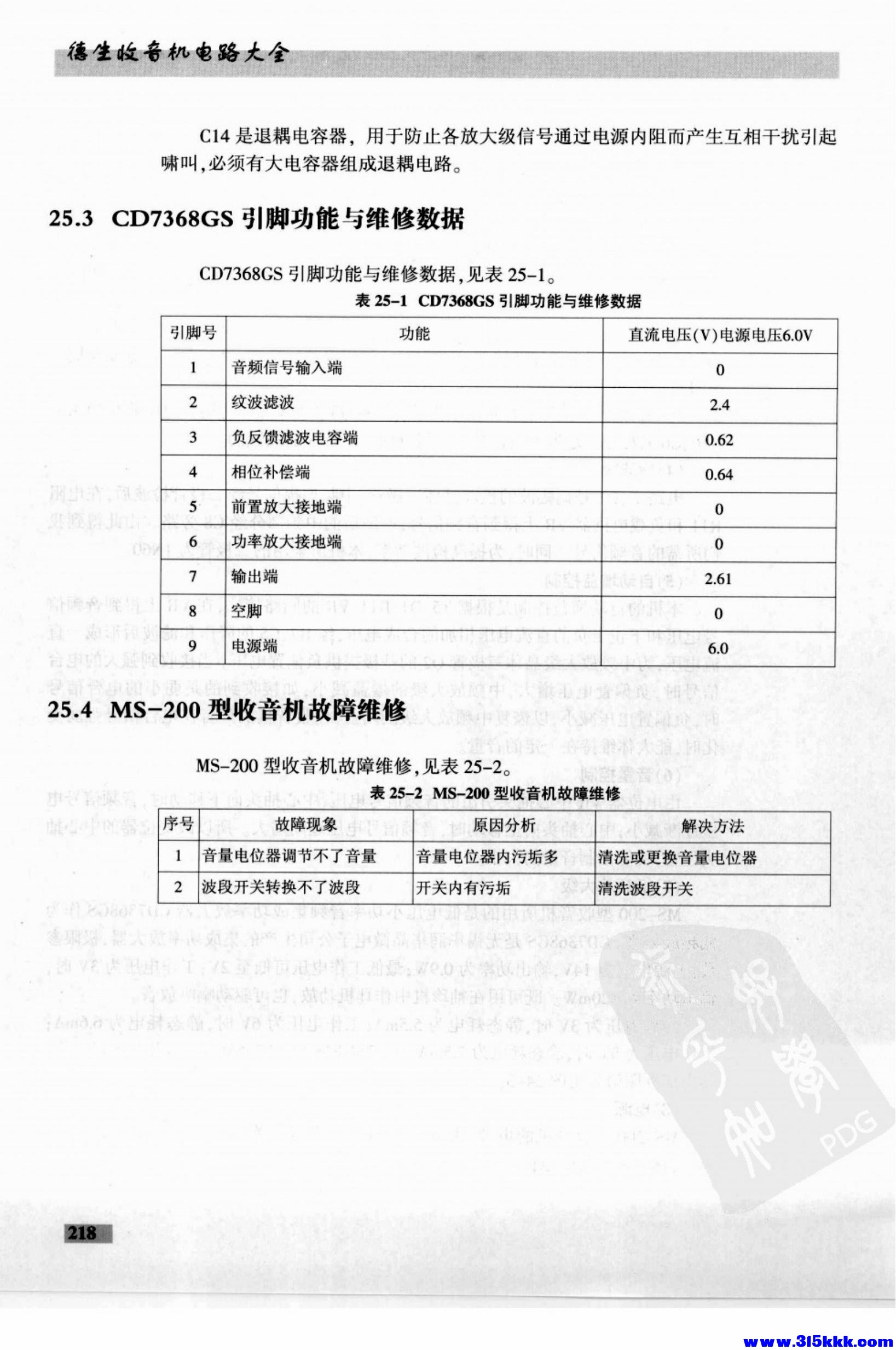 德生收音机电路大全_232.jpg