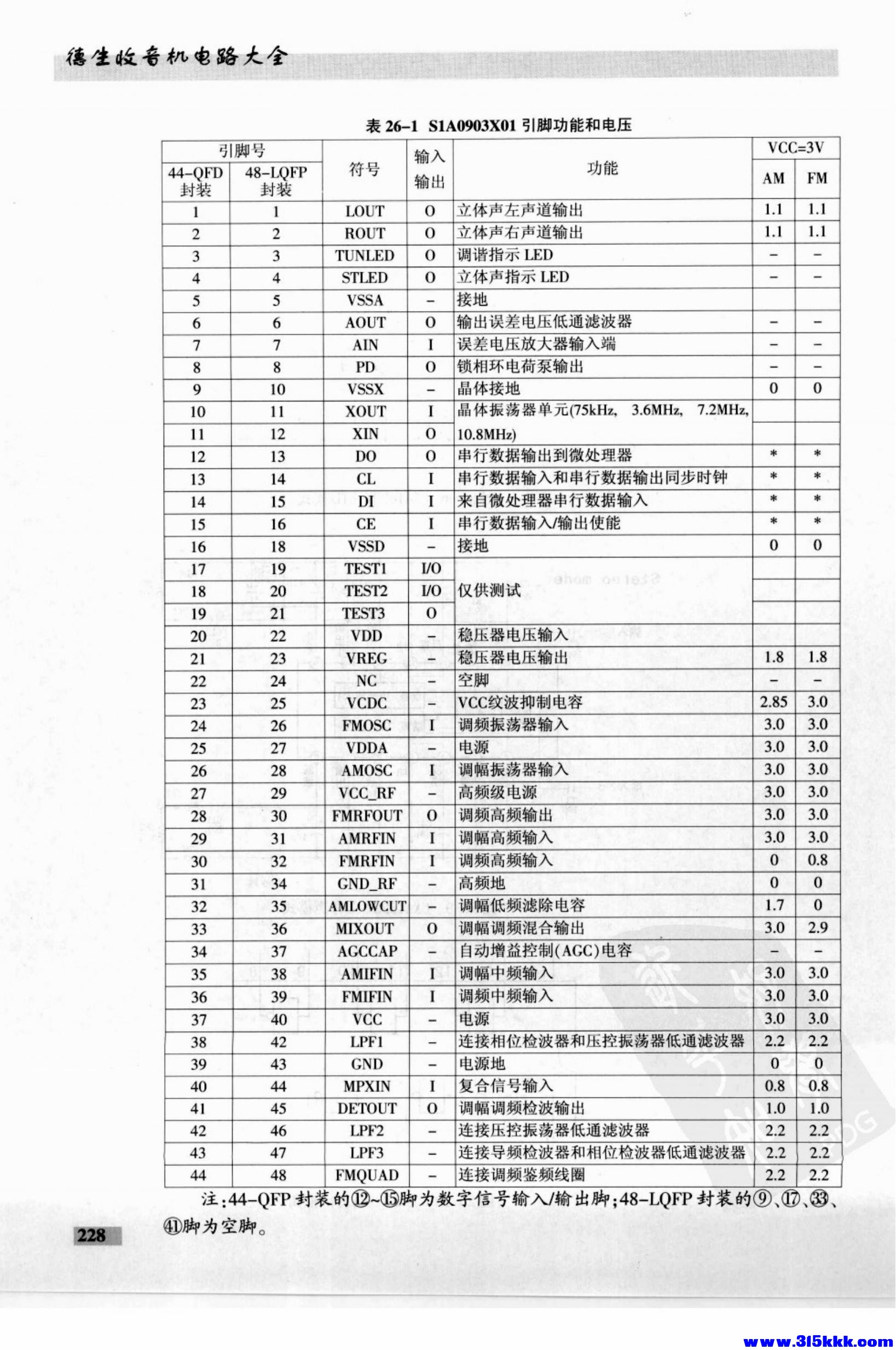 德生收音机电路大全_242.jpg