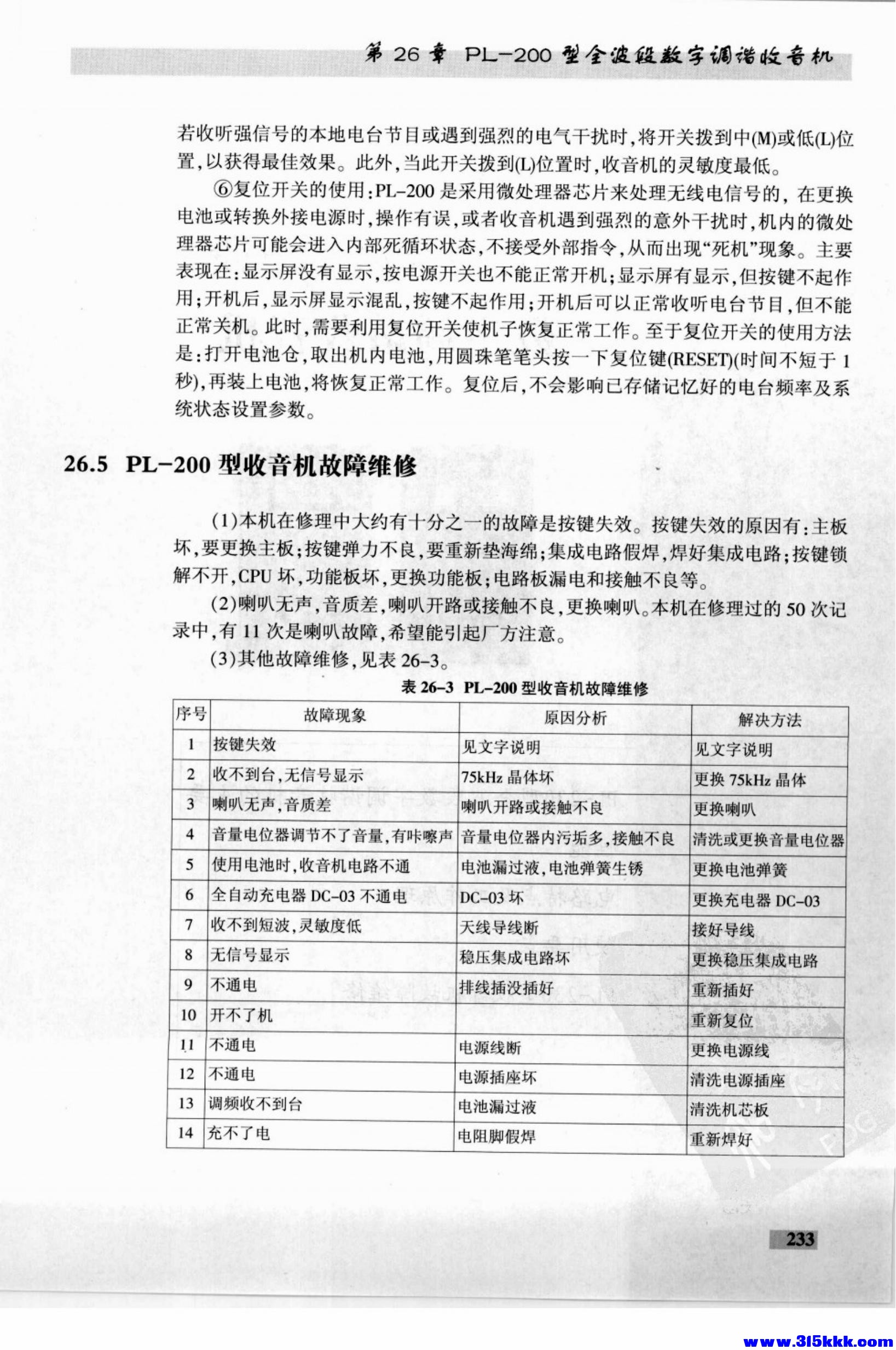 德生收音机电路大全_247.jpg
