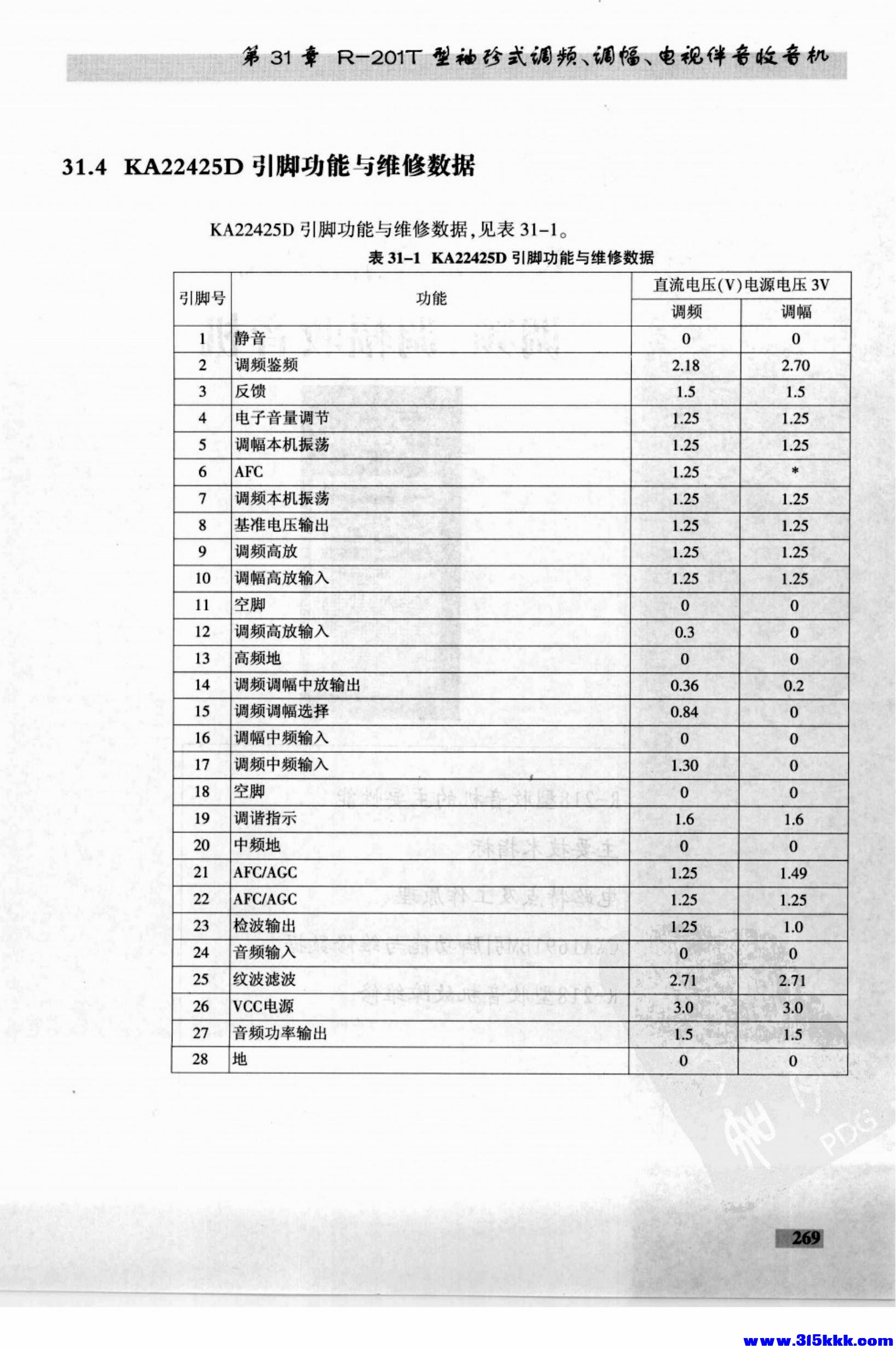 德生收音机电路大全_283.jpg
