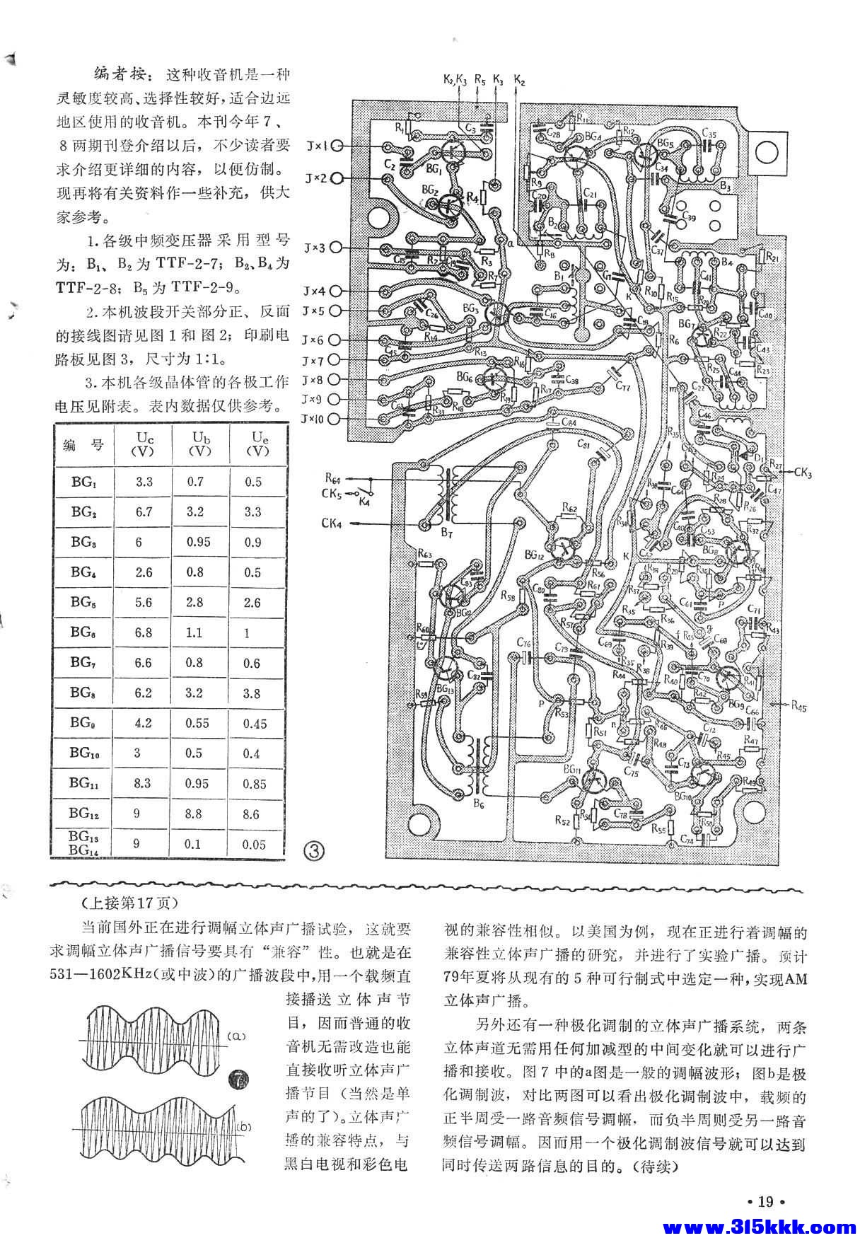 红灯733-1型14管5波段半导体收音机补充]《无线电》1979.11_页面_2====-tic.jpg