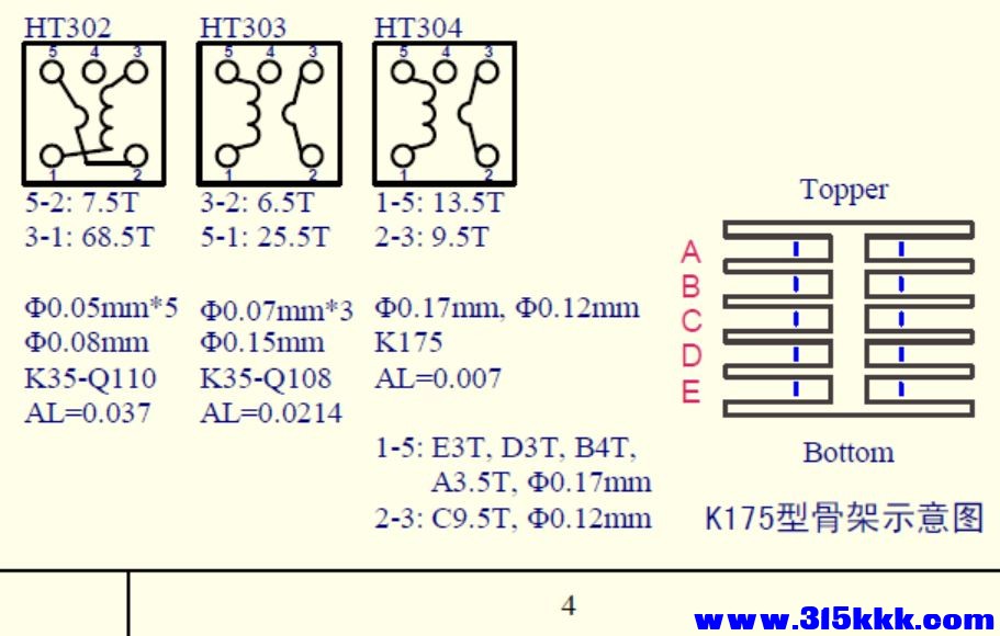 95_本振電感的繞製數據.jpg