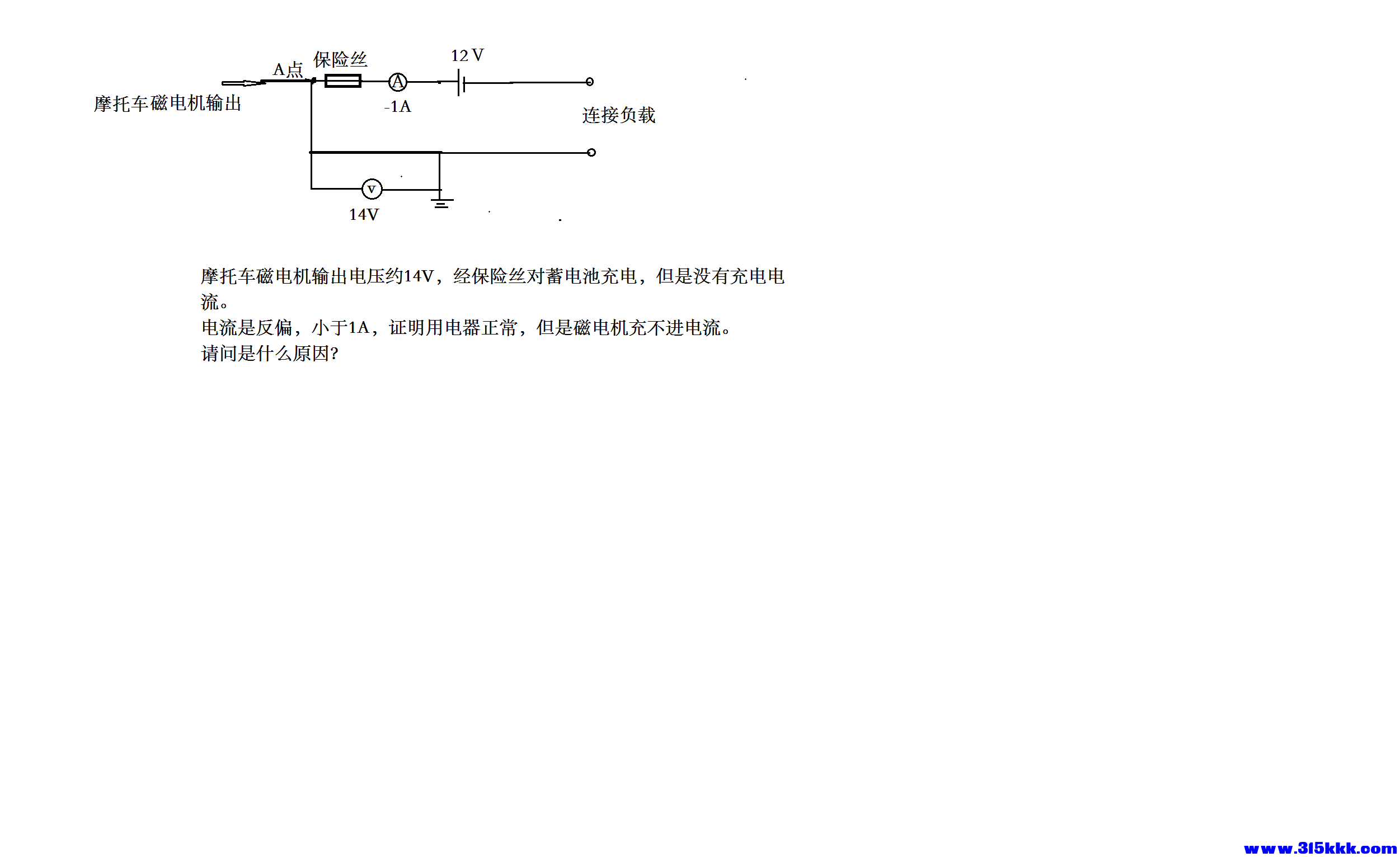 摩托车.png
