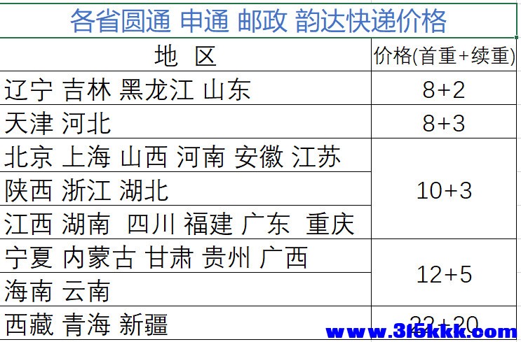 圆通 申通 邮政 韵达快递报价单.jpg