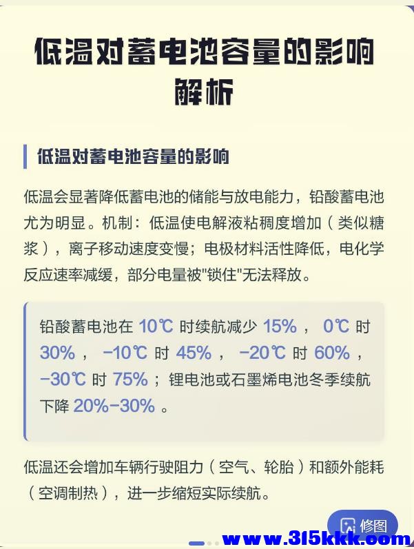 图五：低温对电瓶的影响（网络截图））